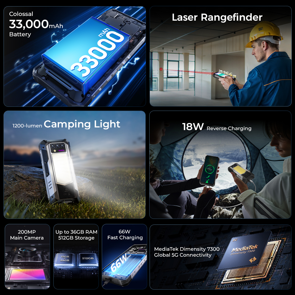 OUKITEL WP100 Rugged Phone - 3 - Board Game The Sims ulasan dan harga