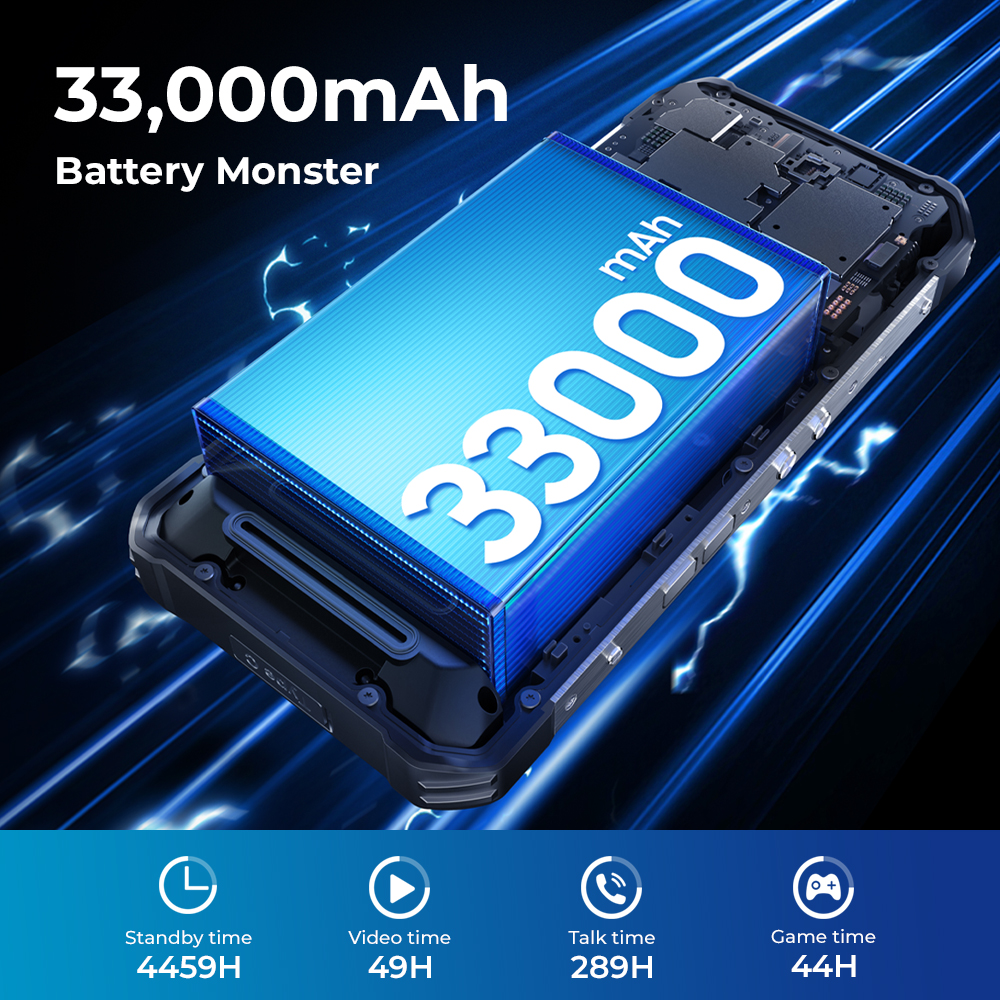 OUKITEL WP100 Rugged Phone - 3 - Board Game The Sims ulasan dan harga